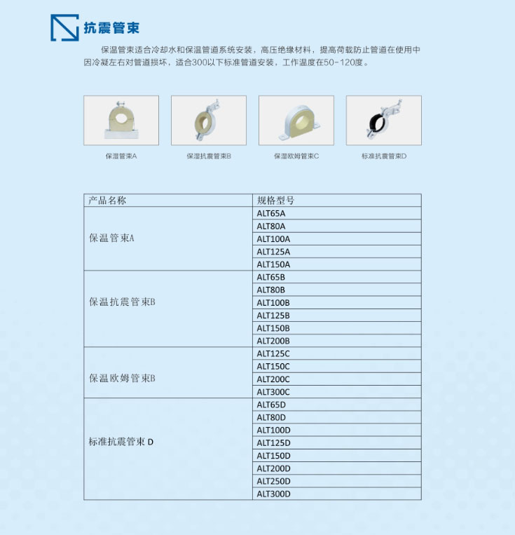 抗震管束